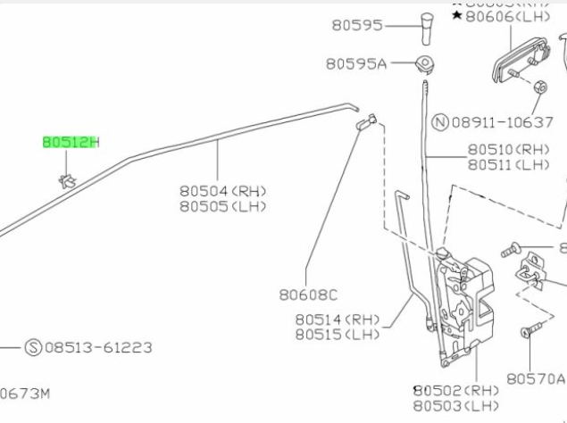 New Nissan Pao door opening rod holder